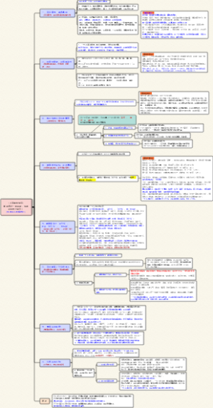 【人资面试提问】如何通过一场谈话，快速识别对方段位？