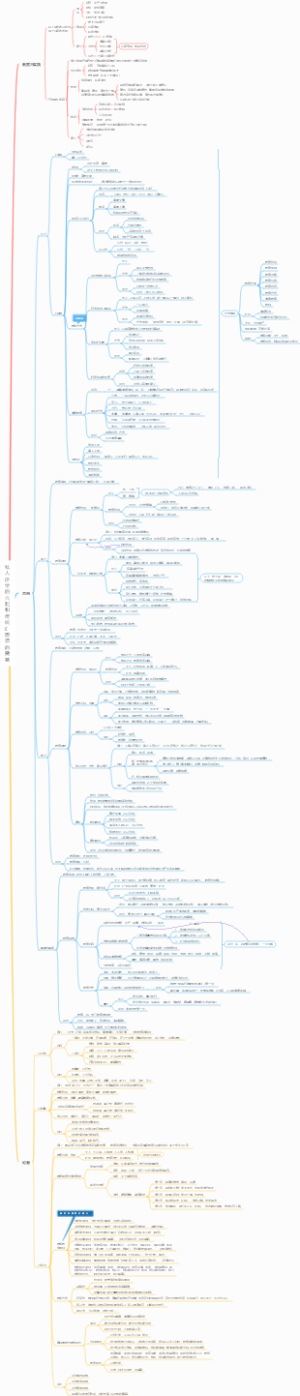 私人讲学的兴起和传统E思想的奠基