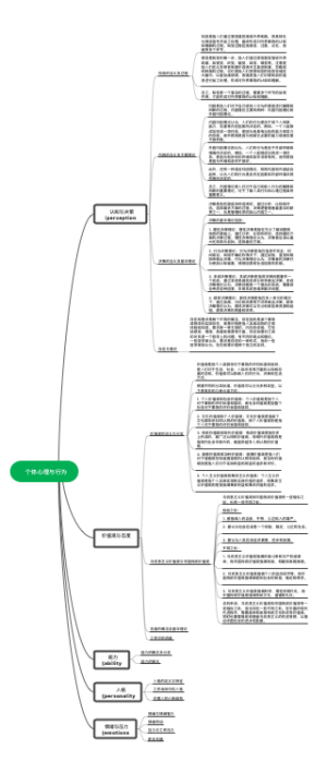  个体心理与行为 