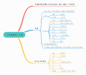 «世说新语»二则