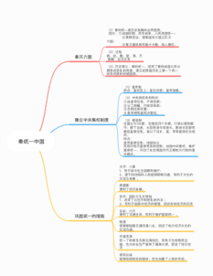七上历史 第九课 秦统一中国