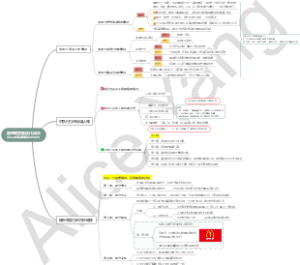 打造团队