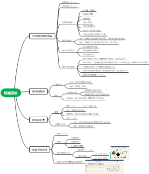 八年级上册 物理 第一章 机械运动