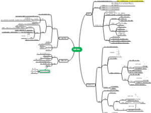 八年级上册 物理 第三章 物态变化