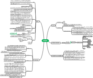 炎热的春天（甲亢）