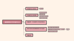 旗帜鲜明反对历史虚无主义