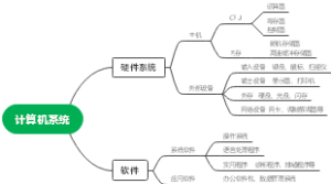 计算机系统