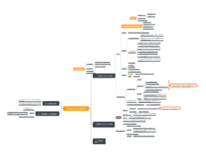 药理【调节血脂与抗动脉粥样硬化药】