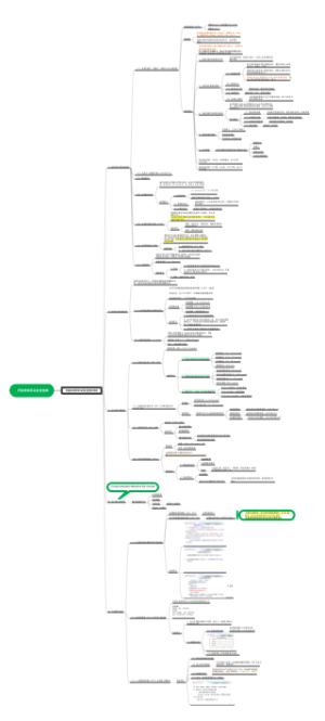 诊断【肝脏病常用实验室检测】