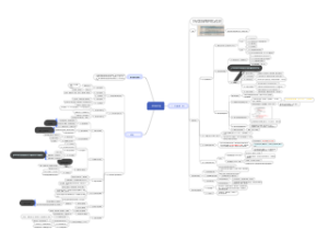 病生【肝功能不全】