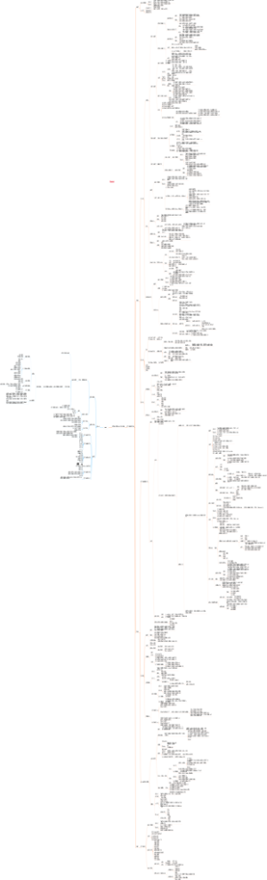 23（非）法硕民法总则