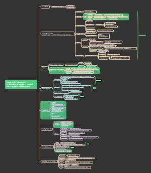 Preparing for Negotiation-221103193503