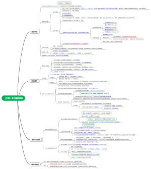 八、（主观）责任阻却事由