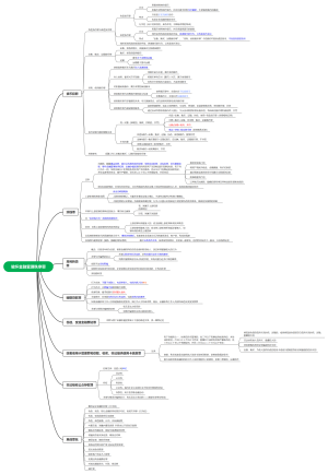 破坏金融管理秩序罪