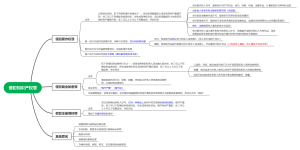 侵犯知识产权罪