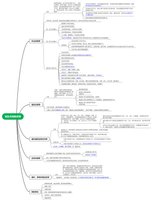 扰乱市场秩序罪