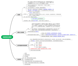 危害税收征管罪