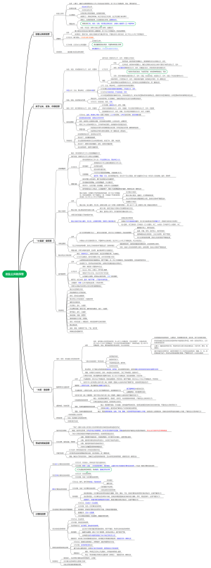 扰乱公共秩序罪