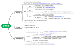 财产犯罪基本原理