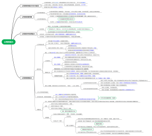 四、公司的能力