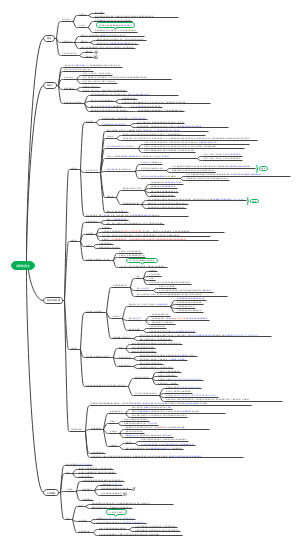 五、公司的设立