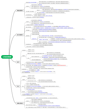 九、公司的变更制度