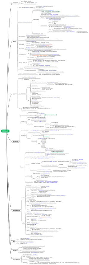 十一、有限责任公司