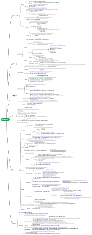 十二、股份有限公司