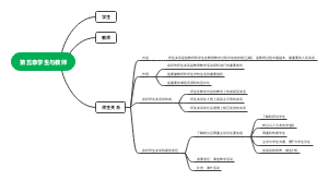 第五章学生与教师