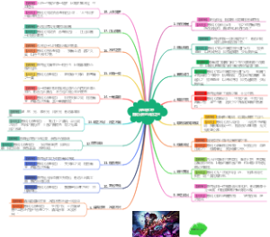 从东坡口中蹦跶出来的成语之三