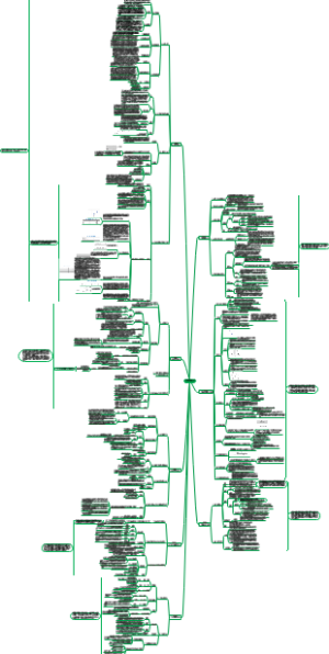 广告数据定量分析 （齐云涧著）
