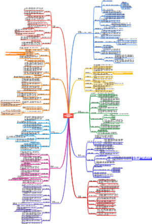 《底层逻辑》 半秒钟看透问题本质---张羽著