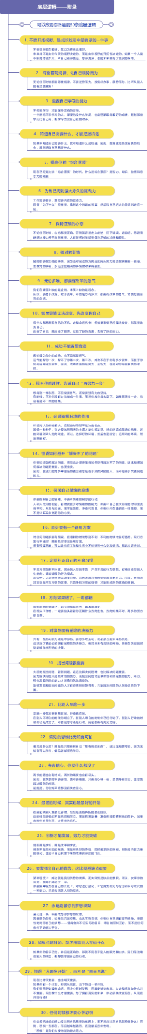 《底层逻辑》附录：可以改变你命运的30条底层逻辑