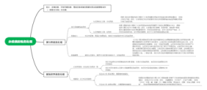 永续债的税务处理