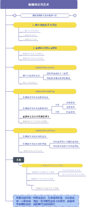 爆发式成长——筛选思维