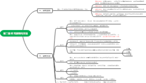 第二章 研究原则与方法