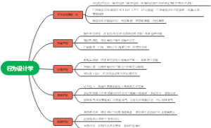行为设计学