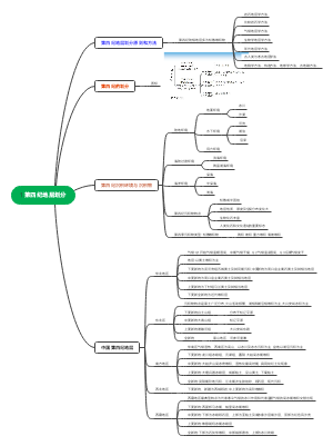 1.第四纪地层划分