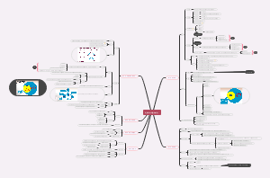 民事诉讼的基本理论