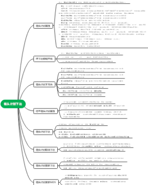 ERP系统生产计划-DT箱头计划