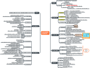 岩浆岩的形成演化与野外工作