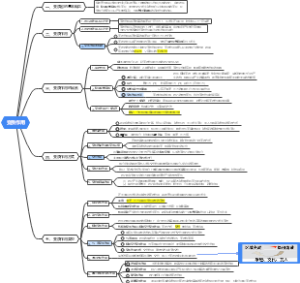 变质作用及其概念
