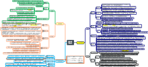 第七章 变质岩基本特征