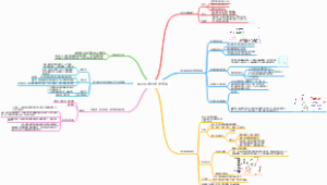 原子吸收分光光度法