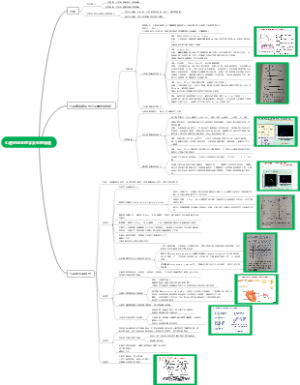 心脏的电生理学及生理特性