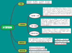 沂蒙精神