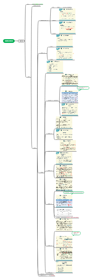 税法增值税征税范围