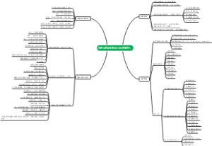 战略采购成本管理与谈判实战技巧