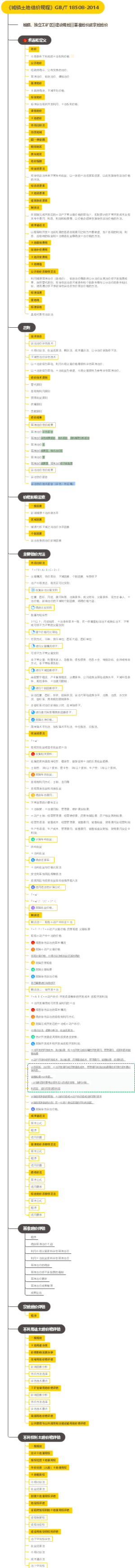 城镇土地估价规程