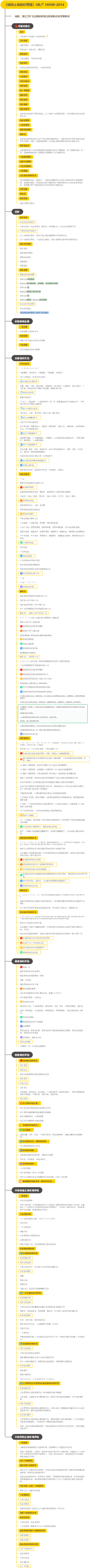 城镇土地估价规程